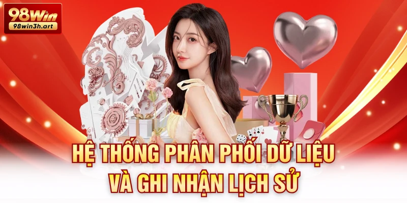 Hệ thống phân phối dữ liệu và ghi nhận lịch sử