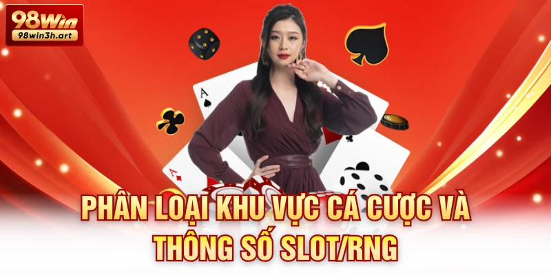Phân loại khu vực cá cược và thông số Slot/RNG