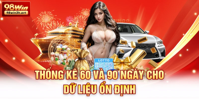 Thống kê 60 và 90 ngày cho dữ liệu ổn định